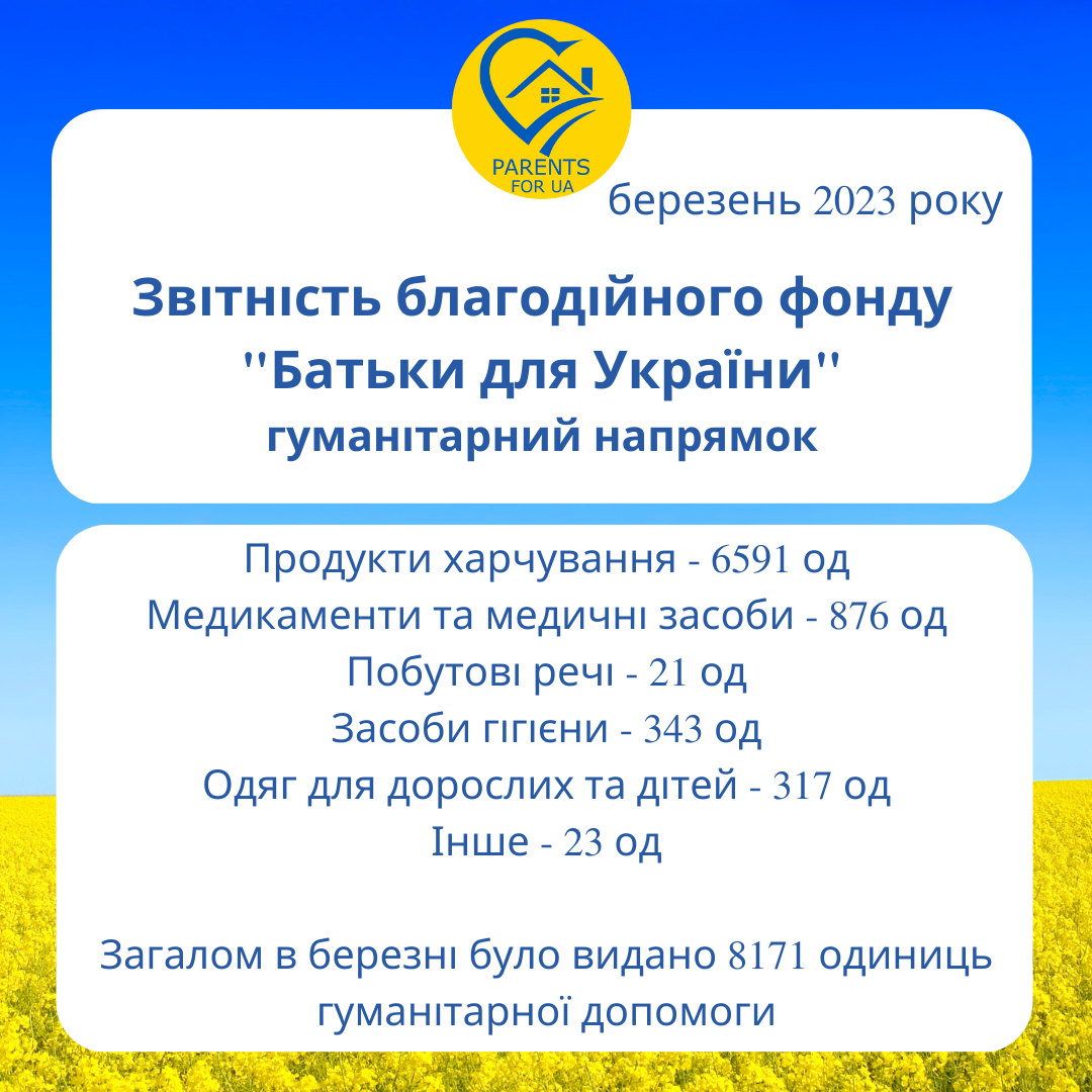 Звітність фонду 'Батьки для України' гуманітарний напрямок за березень 2023 року